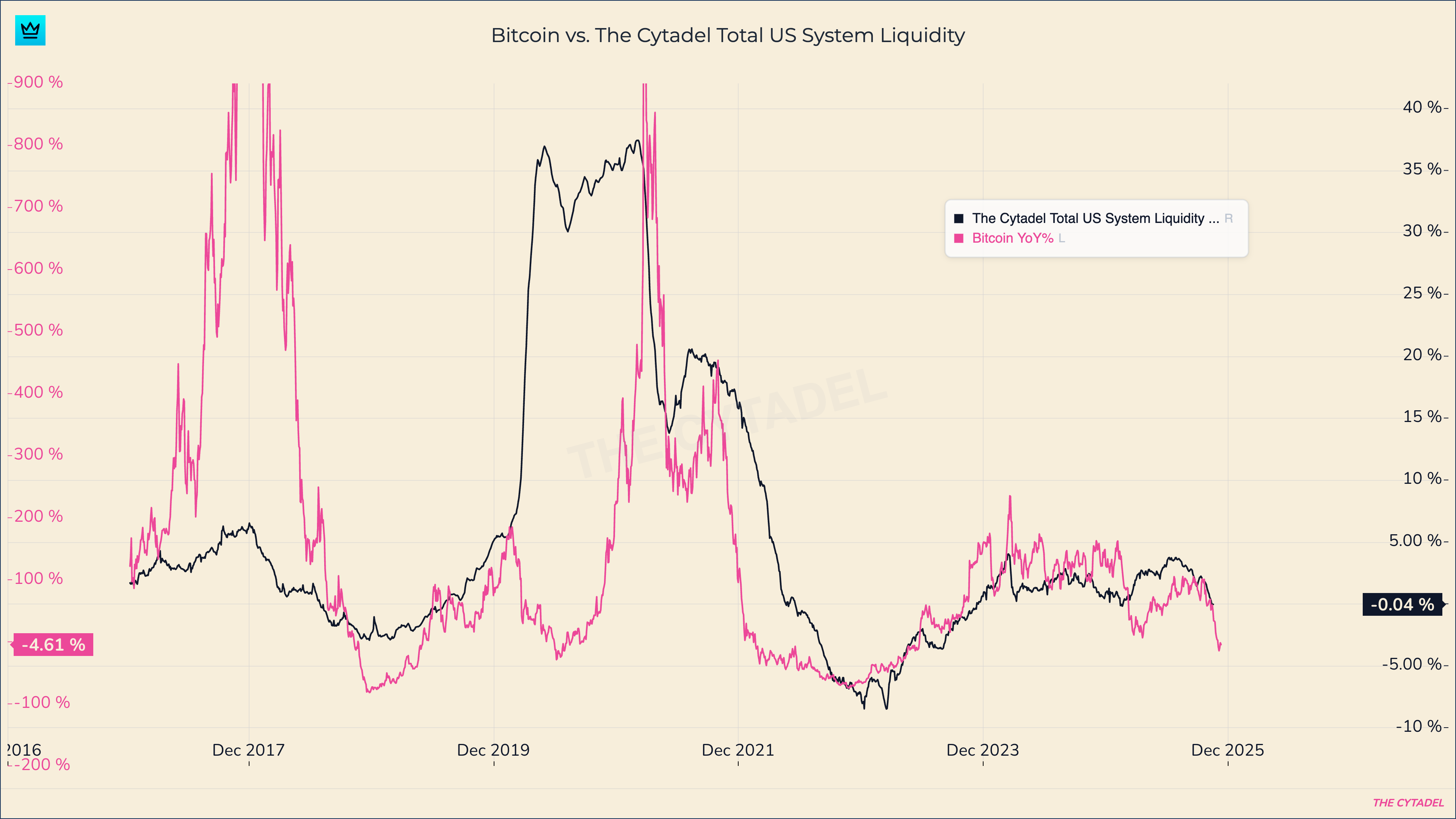 5.00 us to bitcoin (78) 사진